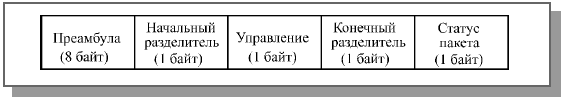 Лекция 8. Скоростные и беспроводные сети - student2.ru