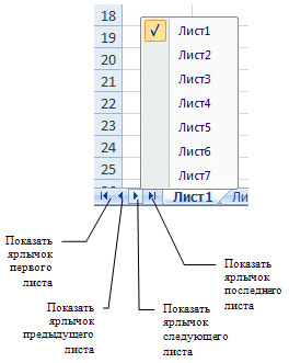 листы рабочей книги, ячейка и адрес ячейки - student2.ru