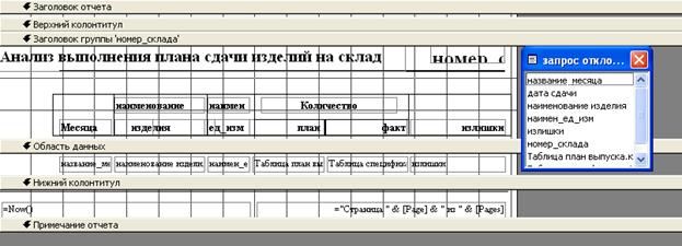 Логическая структура данных - student2.ru