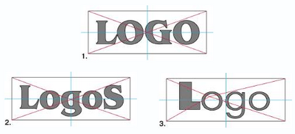 Logos. Как енто делается... часть I - student2.ru