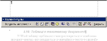 Малювання в Microsoft Word - student2.ru