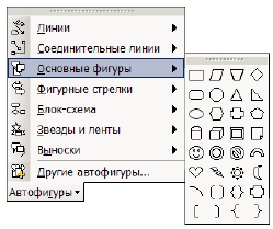 Малювання в Microsoft Word - student2.ru