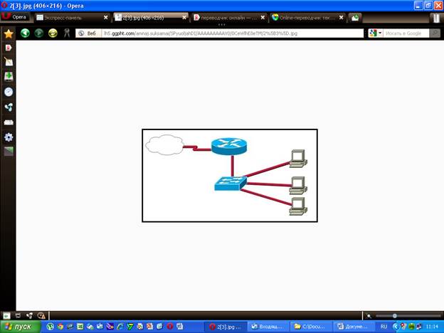 Маршрутизатор (config)# hostname Бойсе - student2.ru