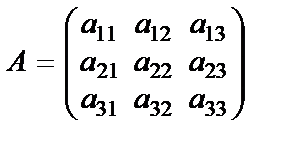 Mas : array [ IMin .. IMax , JMin .. JMax ] of T - student2.ru