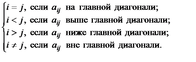 Mas : array [ IMin .. IMax , JMin .. JMax ] of T - student2.ru