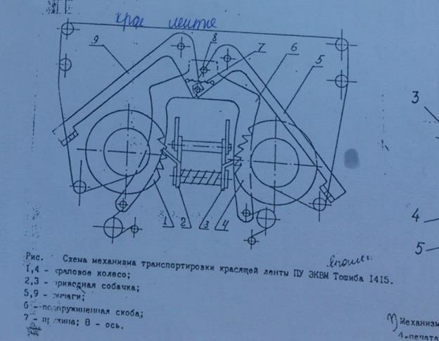 Механизм реверса красящей ленты печатающих устройств (Тошиба) - student2.ru