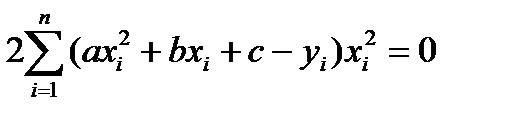 Метод наименьших квадратов (МНК) - student2.ru