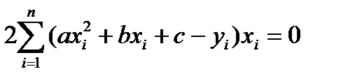 Метод наименьших квадратов (МНК) - student2.ru