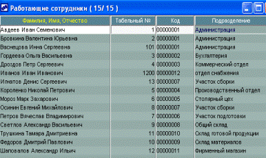 Методические рекомендации. При использовании программы Галактика ERP выполнение Задания 1 начинается с пункта 1 - student2.ru