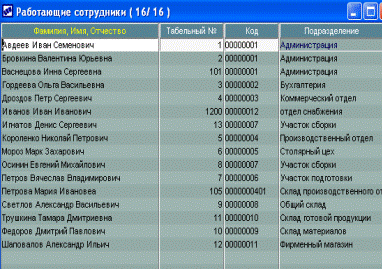 Методические рекомендации. При использовании программы Галактика ERP выполнение Задания 1 начинается с пункта 1 - student2.ru