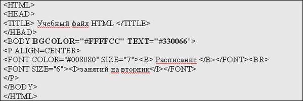 Методические указания по выполнению практических работ - student2.ru