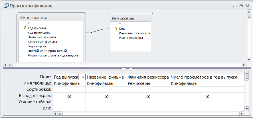 методические указания по выполнению работы - student2.ru