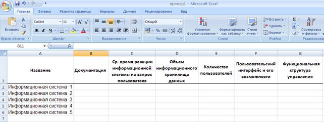 Методика выполнения заданий - student2.ru