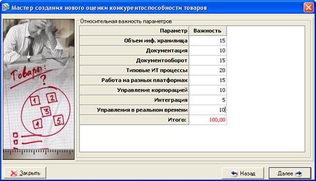 Методика выполнения заданий - student2.ru