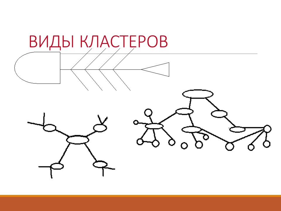 Методика выявления проблемы текста с помощью денотатного графа - student2.ru