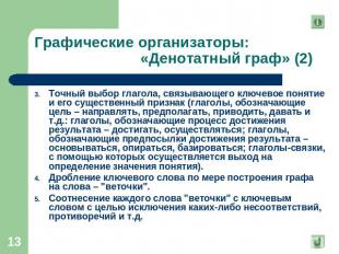 Методика выявления проблемы текста с помощью денотатного графа - student2.ru