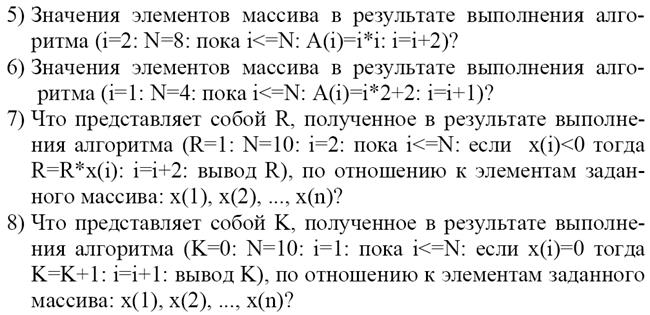 Методы изображения алгоритмов - student2.ru