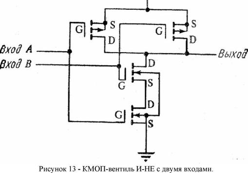 Методы Изоляции элементов друг от друга в микросхемах 3 страница - student2.ru