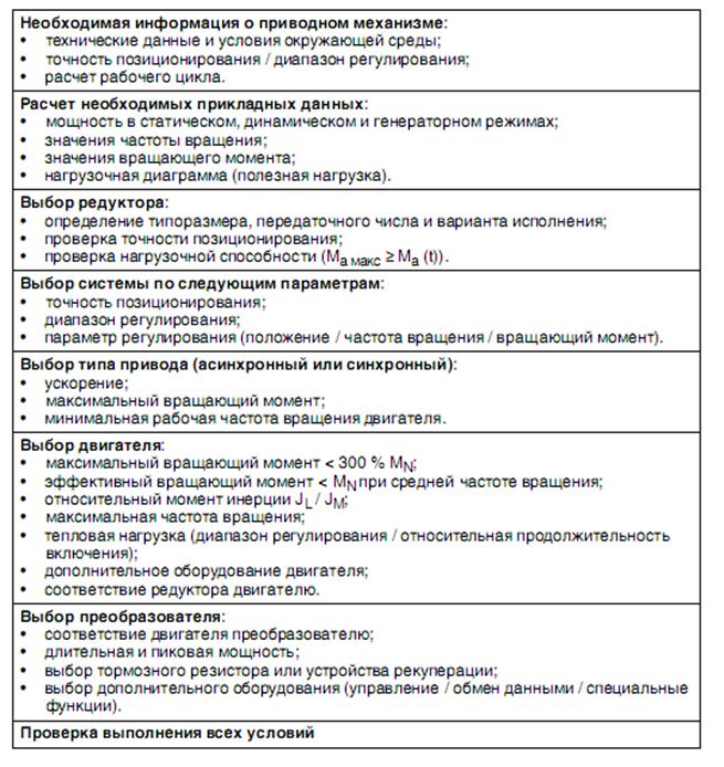 Методы расчетов параметров и проектирование мехатронных модулей - student2.ru