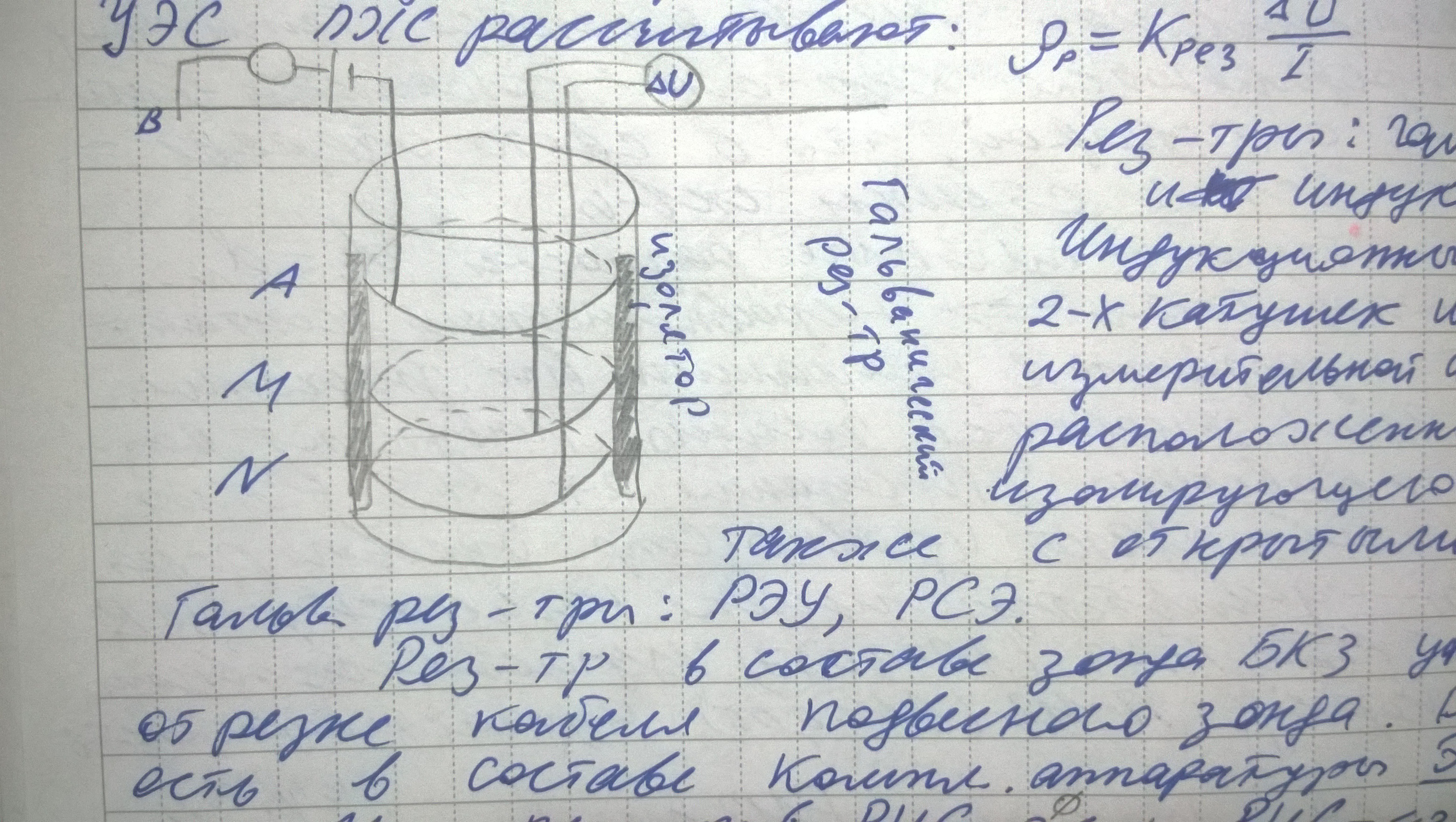 Микрозондирование: методические основы, принципы интерпретации - student2.ru