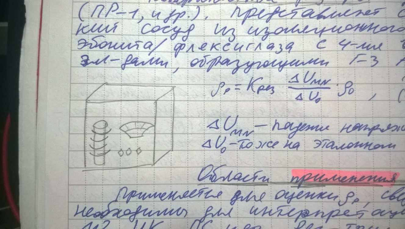 Микрозондирование: методические основы, принципы интерпретации - student2.ru