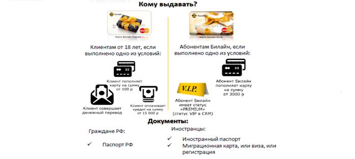 Минимальная сумма платежа - любая - student2.ru