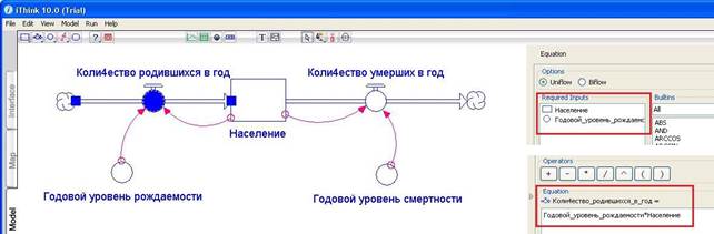 Моделирование системной динамики в iThink - student2.ru