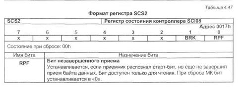 модуль последовательного асинхронного интерфейса sci08 - student2.ru