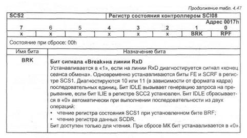 модуль последовательного асинхронного интерфейса sci08 - student2.ru