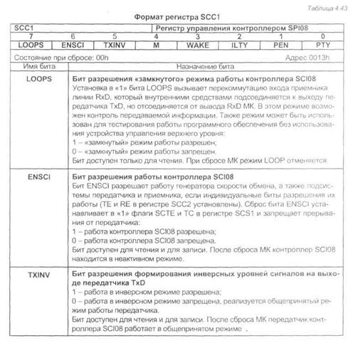 модуль последовательного асинхронного интерфейса sci08 - student2.ru