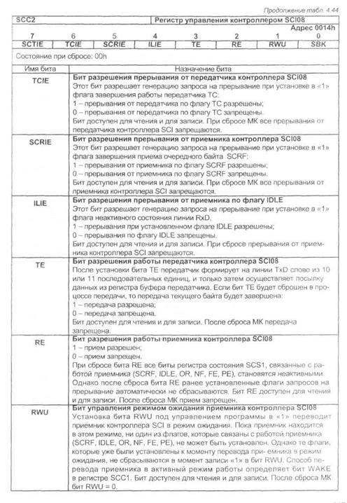 модуль последовательного асинхронного интерфейса sci08 - student2.ru