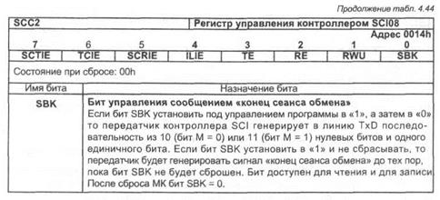 модуль последовательного асинхронного интерфейса sci08 - student2.ru