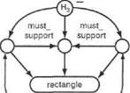 Must rjol toucfi - student2.ru