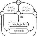 Must rjol toucfi - student2.ru