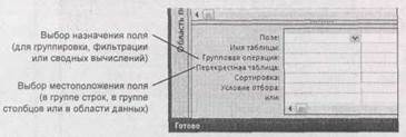 На профессиональном уровне. Правильный выбор групп - student2.ru