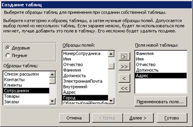 Начало работы с Microsoft Access - student2.ru