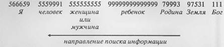 напутствие автора перед чтением книги для полного взаимопонимания с читателем - student2.ru