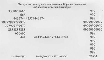 напутствие автора перед чтением книги для полного взаимопонимания с читателем - student2.ru