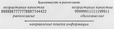 напутствие автора перед чтением книги для полного взаимопонимания с читателем - student2.ru