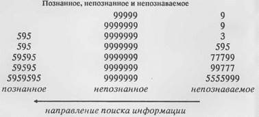 напутствие автора перед чтением книги для полного взаимопонимания с читателем - student2.ru