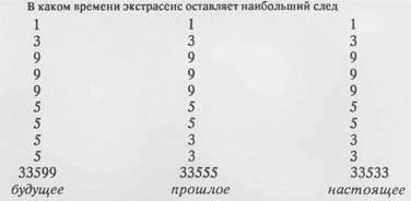 напутствие автора перед чтением книги для полного взаимопонимания с читателем - student2.ru