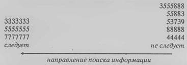 напутствие автора перед чтением книги для полного взаимопонимания с читателем - student2.ru