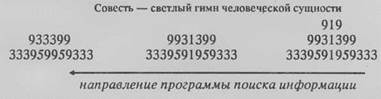 напутствие автора перед чтением книги для полного взаимопонимания с читателем - student2.ru