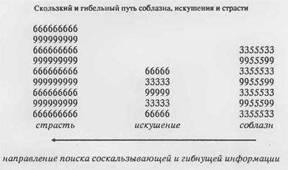 напутствие автора перед чтением книги для полного взаимопонимания с читателем - student2.ru