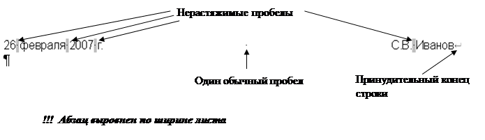 Настройка параметров форматирования абзацев - student2.ru