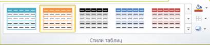 Настройка параметров шрифтов и абзацев - student2.ru