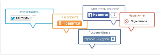 Nbsp;   Виджет Like Box - student2.ru