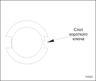 Не настроенный предварительно инструментарий - student2.ru