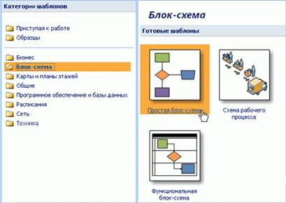 Network Notepad (бесплатная) - student2.ru