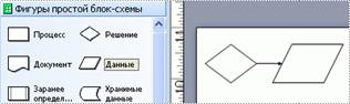 Network Notepad (бесплатная) - student2.ru